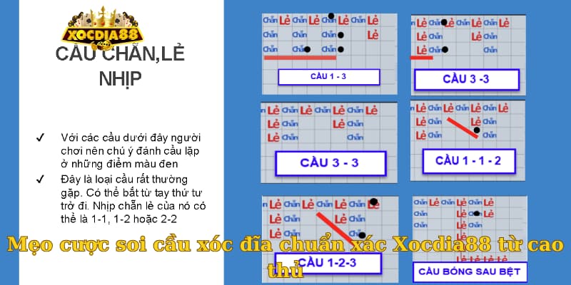 Mẹo cược soi cầu xóc đĩa chuẩn xác Xocdia88 từ cao thủ